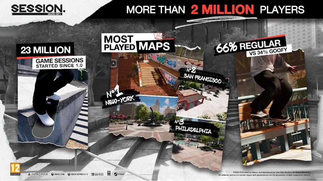 اینفوگرافیک بازی Session: Skate Sim