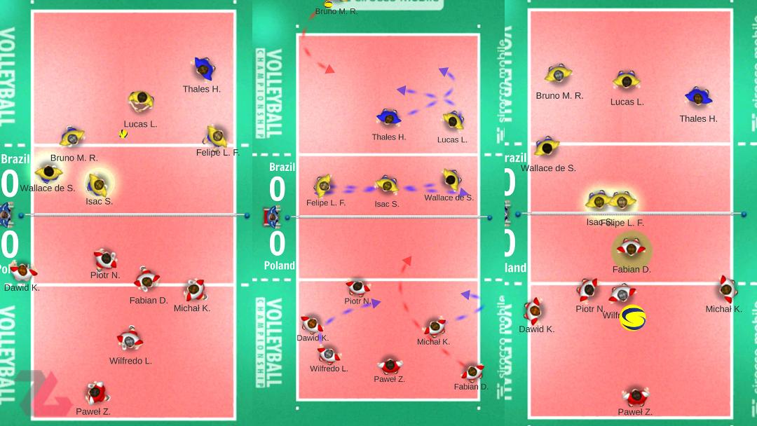 بازی اندروید Volleyball Championship
