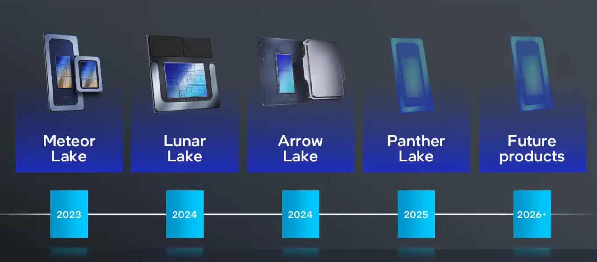 2024-8-intel-roadmap-arrow-lake