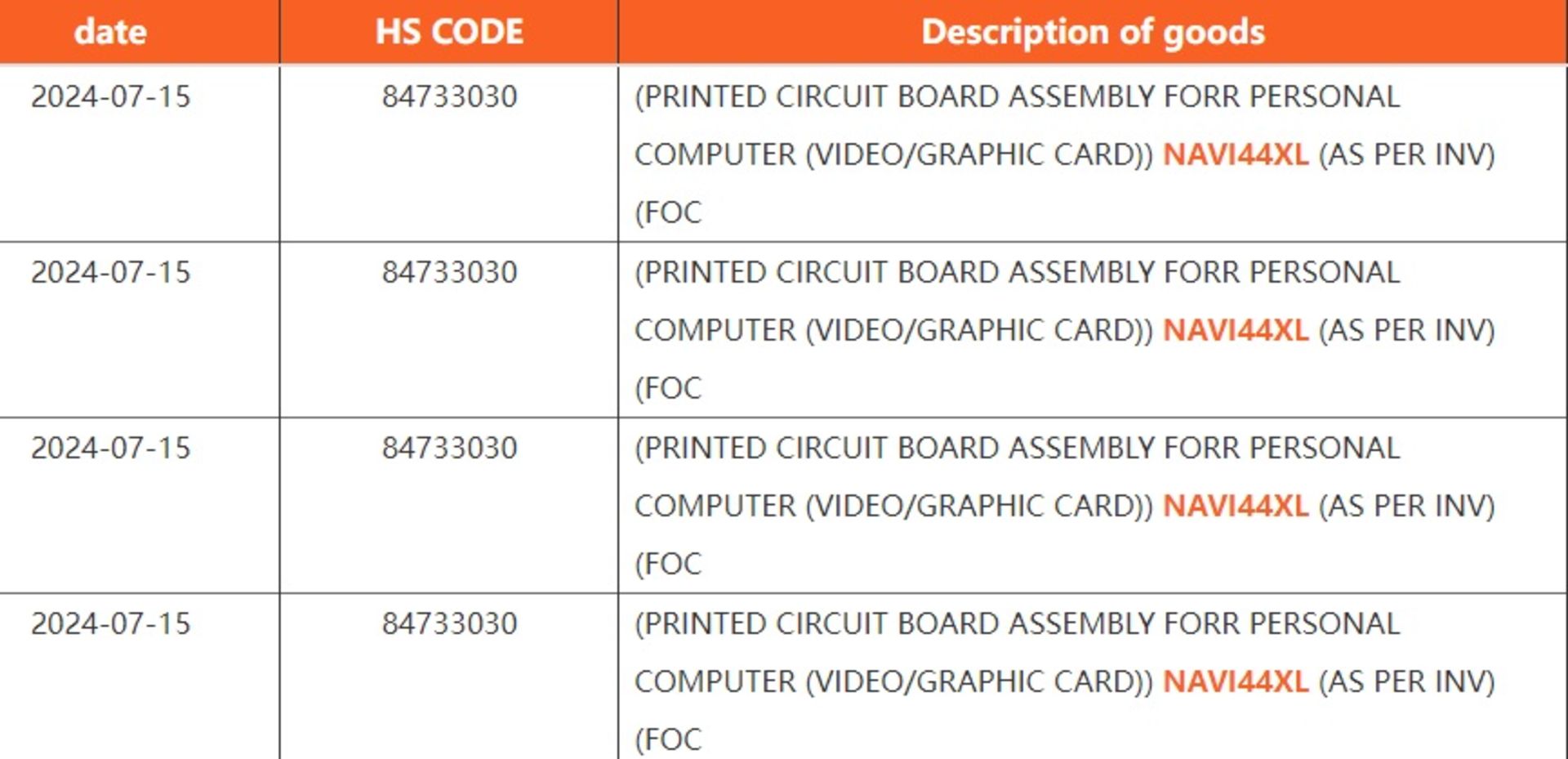 2024-9-amd-navi-44xl