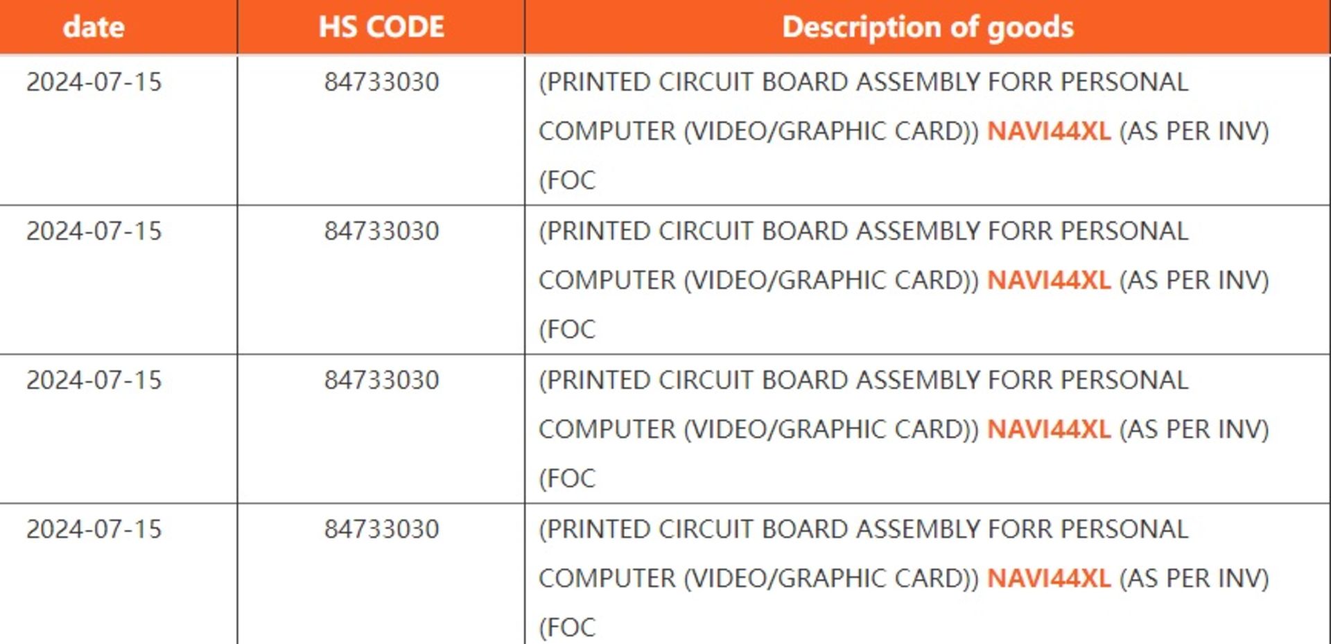 2024-9-amd-navi-44xl