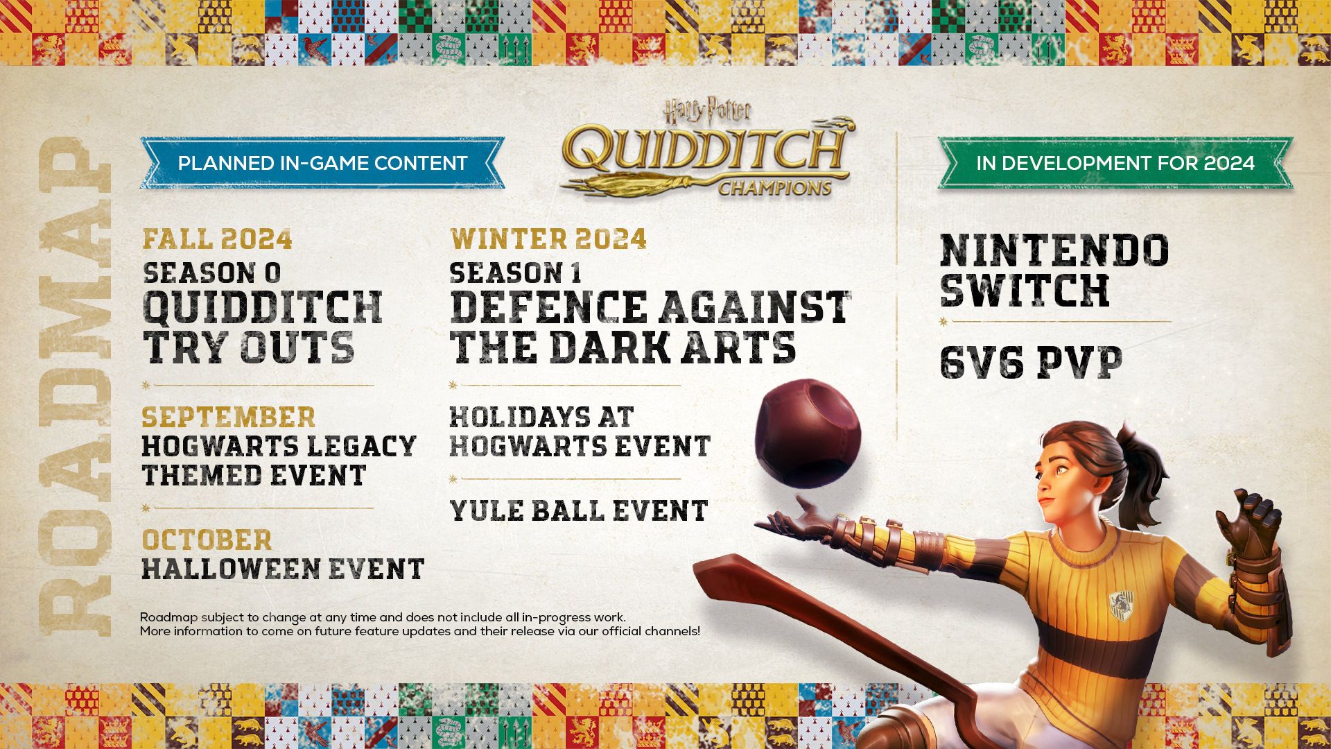 نقشه راه پس از عرضه Harry Potter: Quidditch Champions