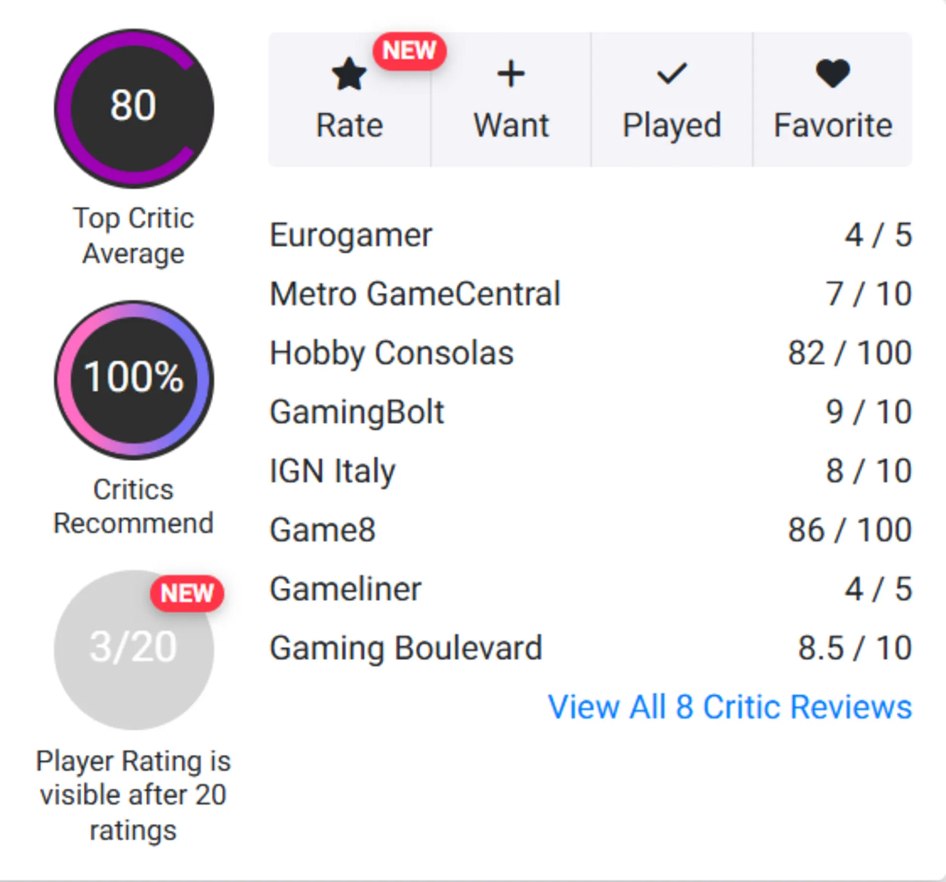 میانگین نقدها و نمرات بازی 2XKO در وب‌سایت اوپن‌کریتیک (OpenCritic)