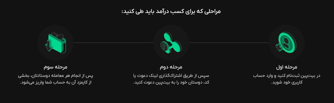 تصویر دوم