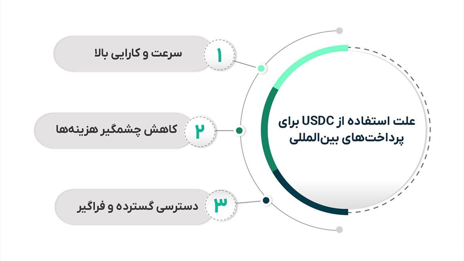 تصویر داخل متن ۲ رپورتاژ