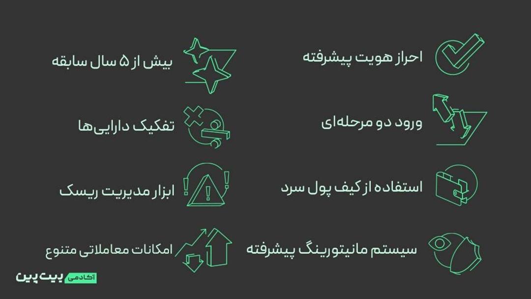 تصویر داخل متن ۲ رپورتاژ
