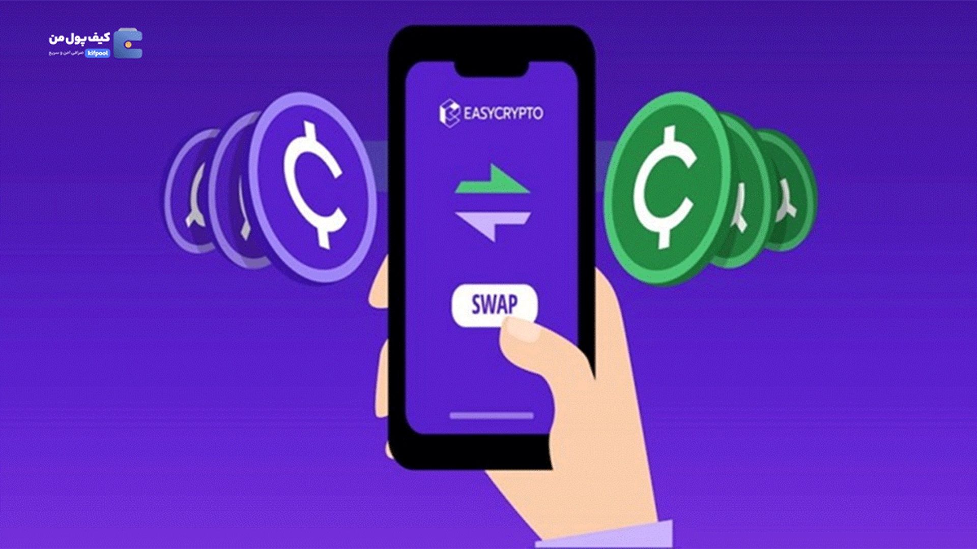 تصویر تلفن همراه در رپورتاژ کیف پول من