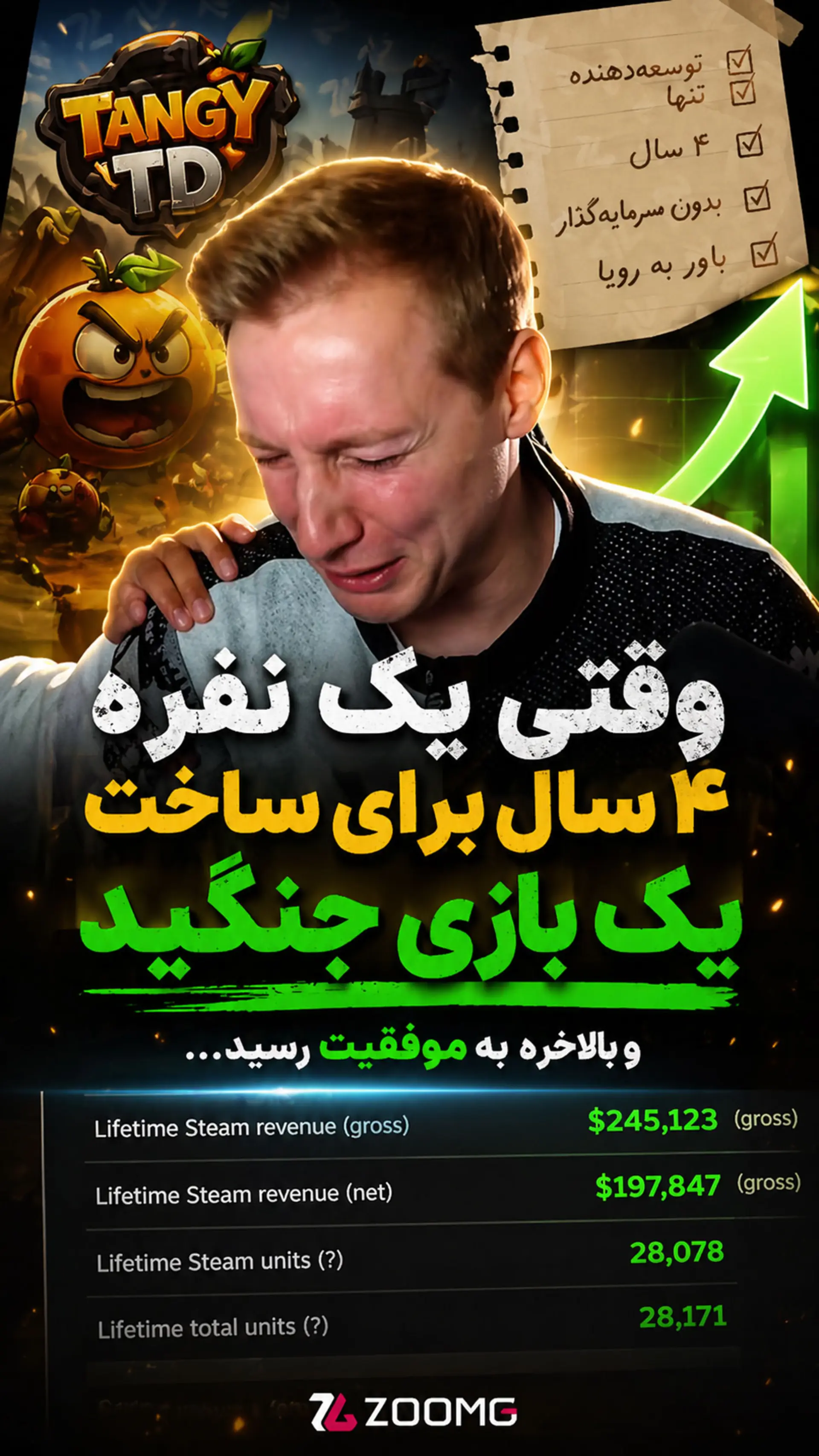 موفقیت دل‌نشین بازی‌ساز مستقل