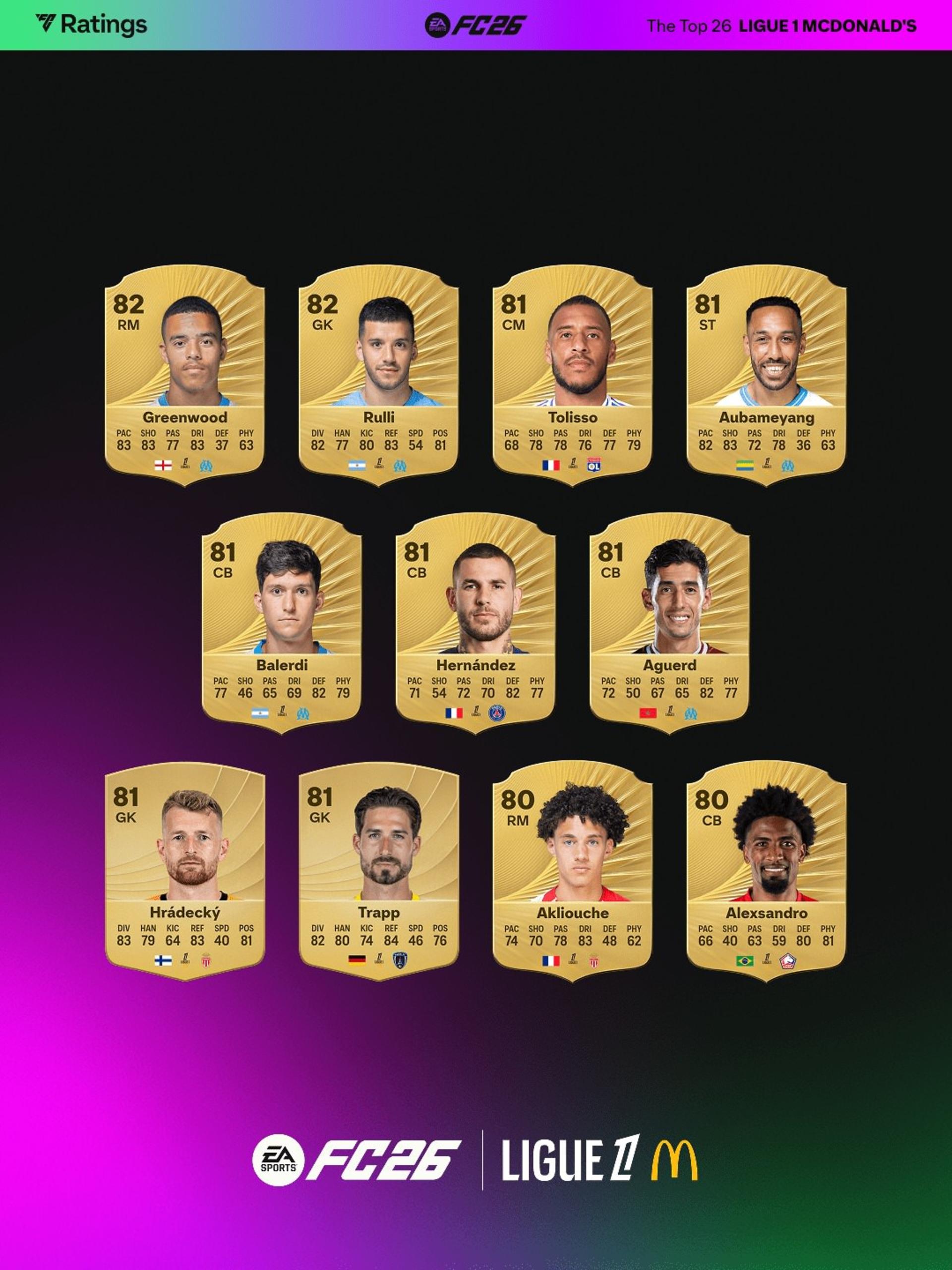 ریتینگ لیگ ۱ فرانسه در بازی FC 26