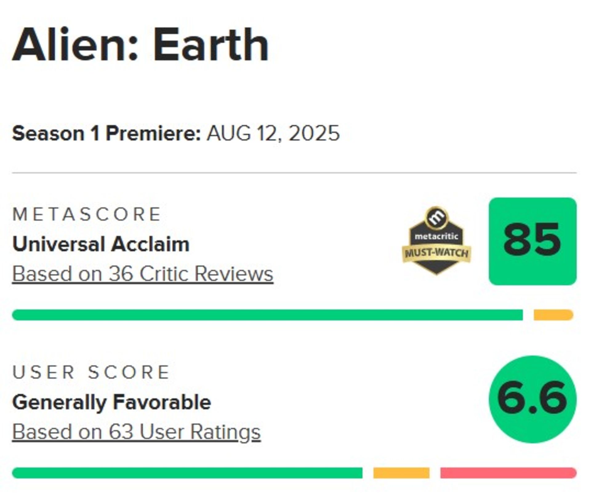 نمرات سریال Alien: Earth در متاکریتیک