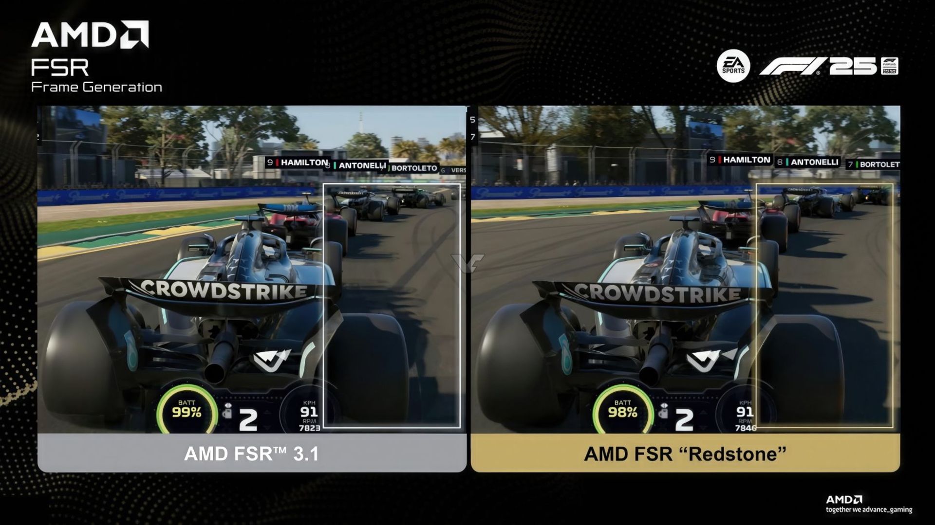 قابلیت FSR Frame Generation فناوری FSR Redstone