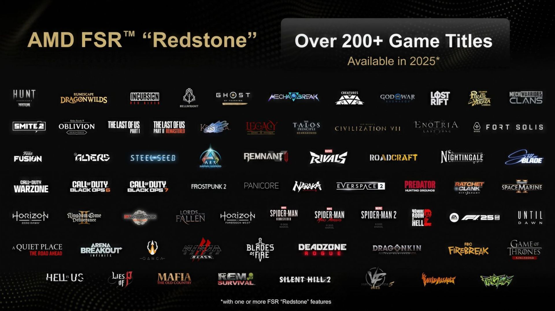 فهرست بازی‌هایی که به‌روزرسانی FSR Redstone را دریافت می‌کنند
