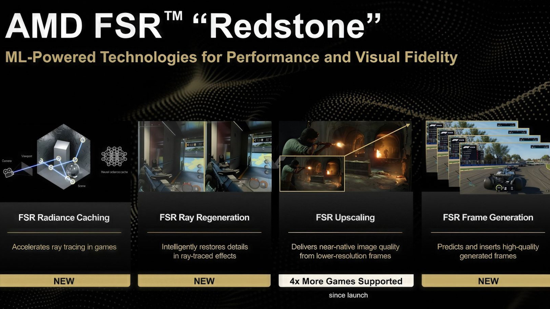 AMD سرانجام فناوری FSR Redstone را عرضه کرد - زومجی