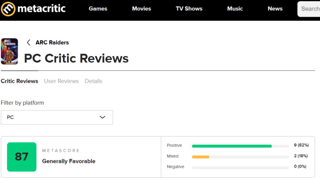 میانگین نقدها و نمرات بازی ARC Raiders در وب‌سایت متاکریتیک (Metacritic)