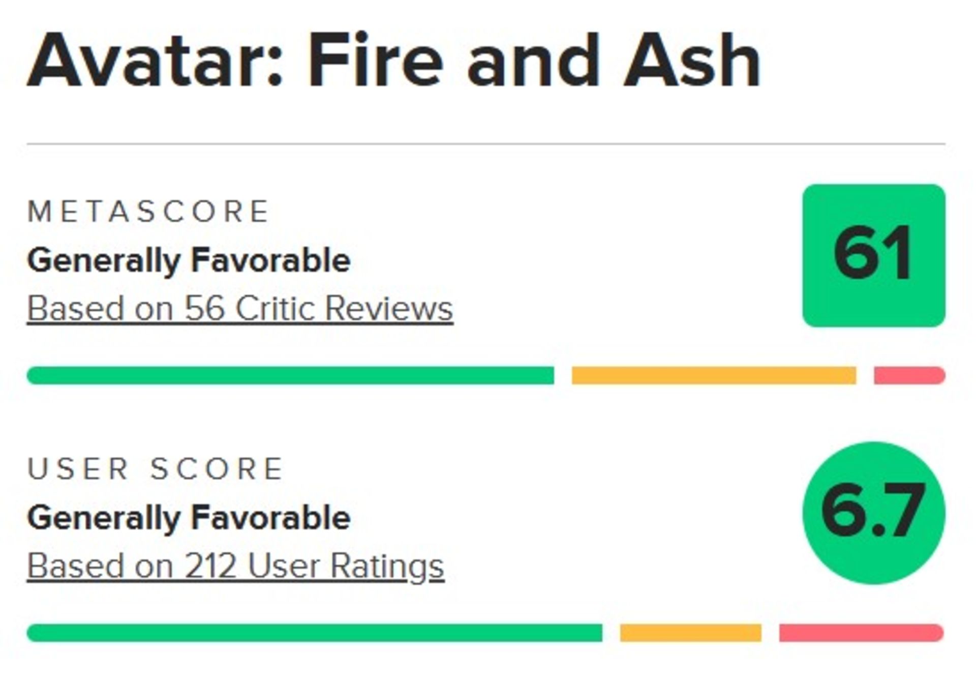 نمرات فیلم Avatar: Fire and Ash در متاکریتیک