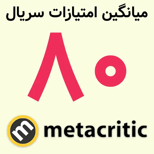 نمره ۸۰ سریال آواتار (Avatar: Seven Havens) در سایت متاکریتیک (Metacritic)