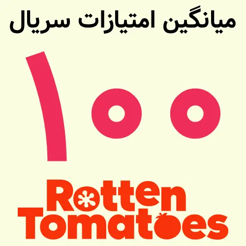عدد ۱۰۰ قرمز رنگ نشان‌دهنده امتیاز کامل سریال آواتار (Avatar: Seven Havens) در سایت Rotten Tomatoes