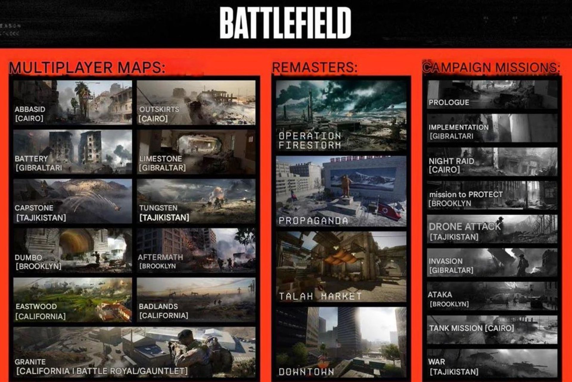 نقشه‌های لو رفته بازی Battlefield 6