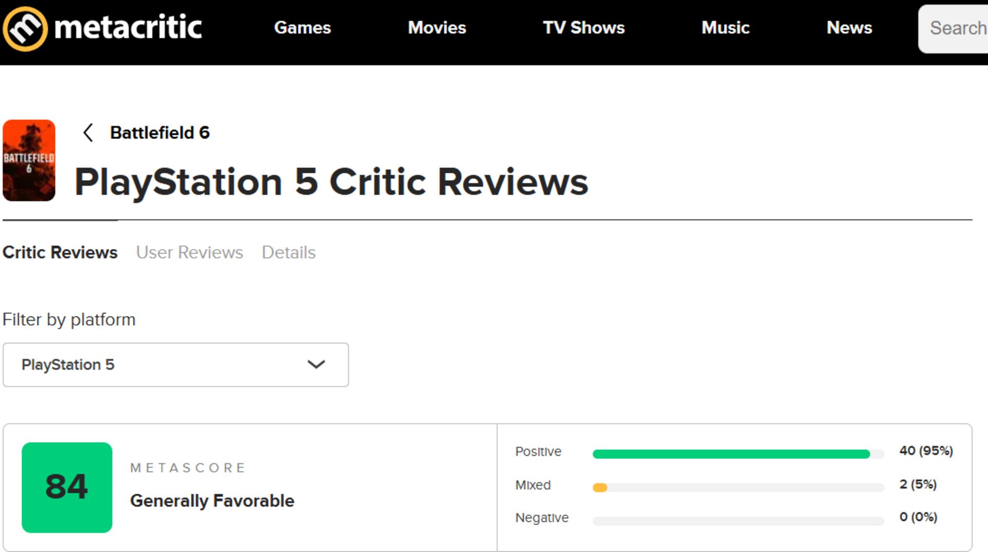 میانگین نقدها و نمرات بازی Battlefield 6 در وب‌سایت متاکریتیک (Metacritic)