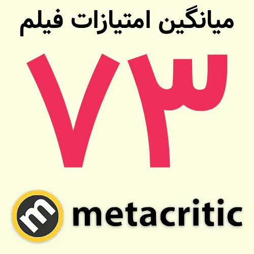 نمره ۷۳ فیلم Behemoth در سایت متاکریتیک (Metacritic)