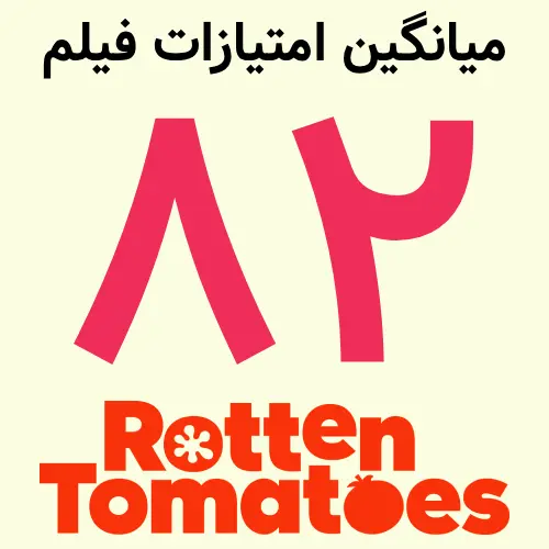 امتیاز ۸۲ درصد فیلم Behemoth در وب‌سایت Rotten Tomatoes (Rotten Tomatoes)