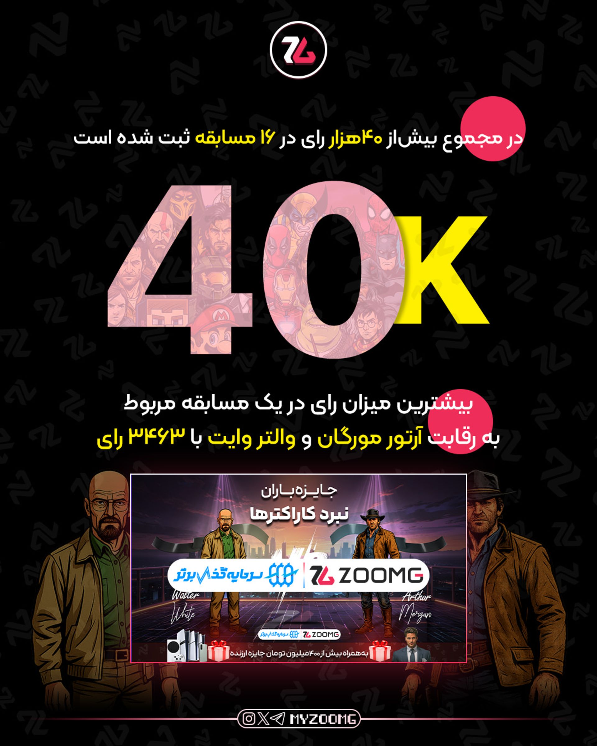 آمار مرحله مقدماتی نبرد کاراکترهای زومجی