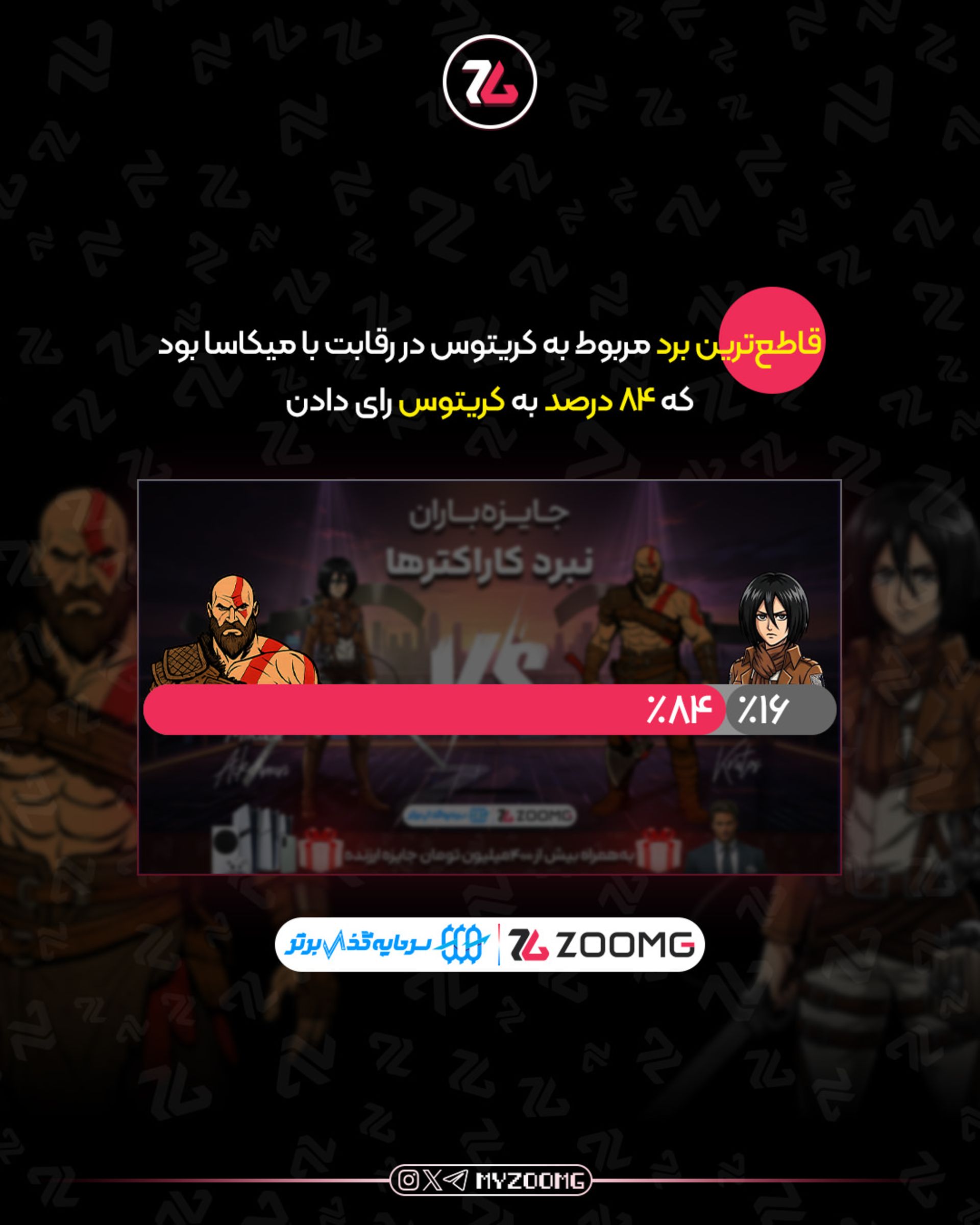 آمار مرحله مقدماتی نبرد کاراکترهای زومجی