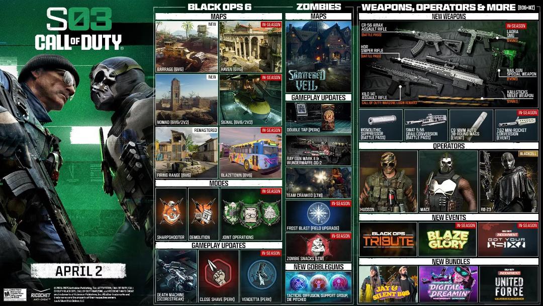 نقشه‌ها و قابلیت‌‍‌های تازه‌یblack ops 6 season 3