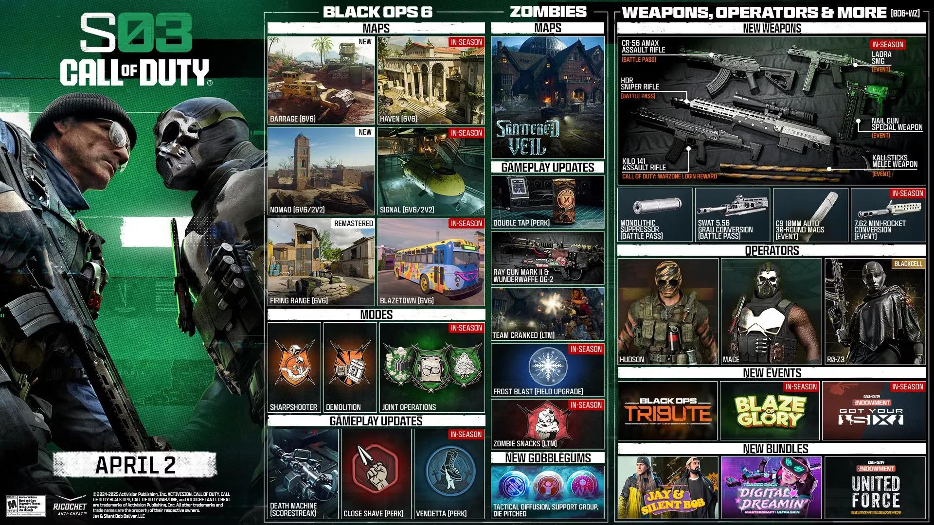 نقشه‌ها و قابلیت‌‍‌های تازه‌یblack ops 6 season 3