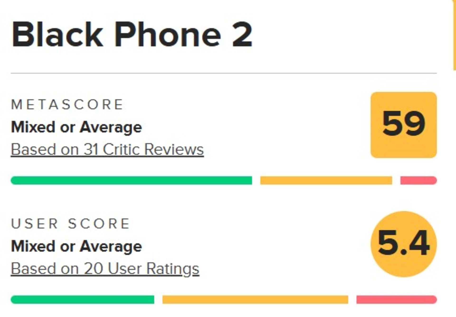 نمرات فیلم Black Phone 2 در متاکریتیک