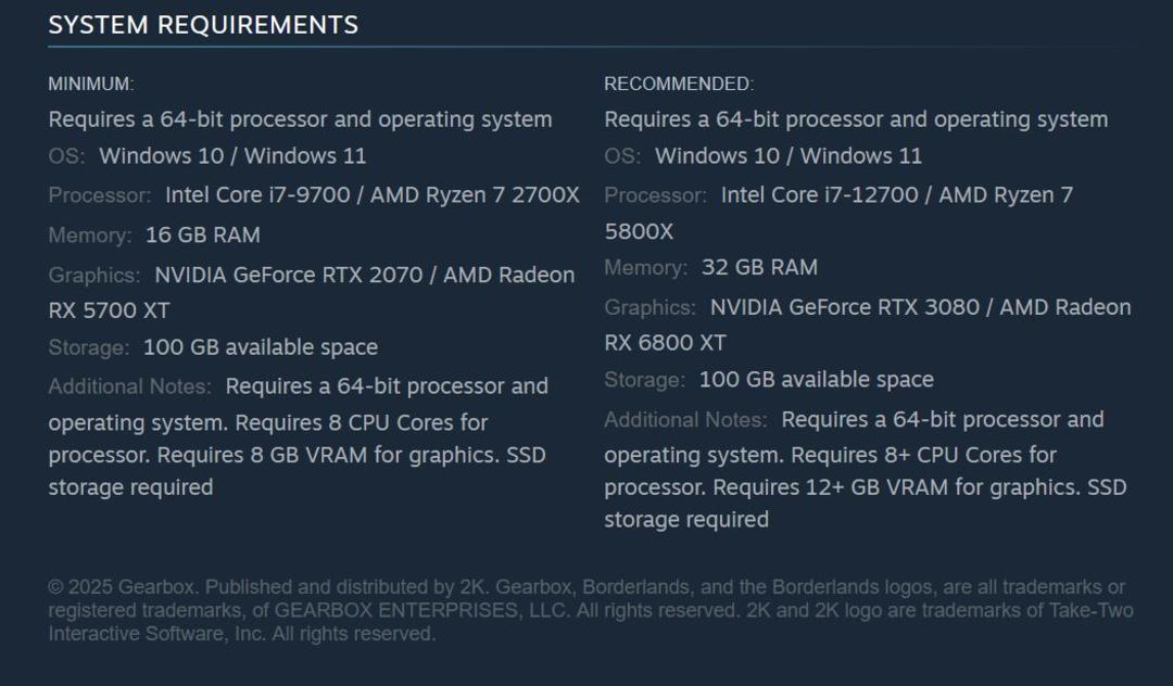 سیستم مورد نیاز نسخه پی سی بازی Borderlands 4