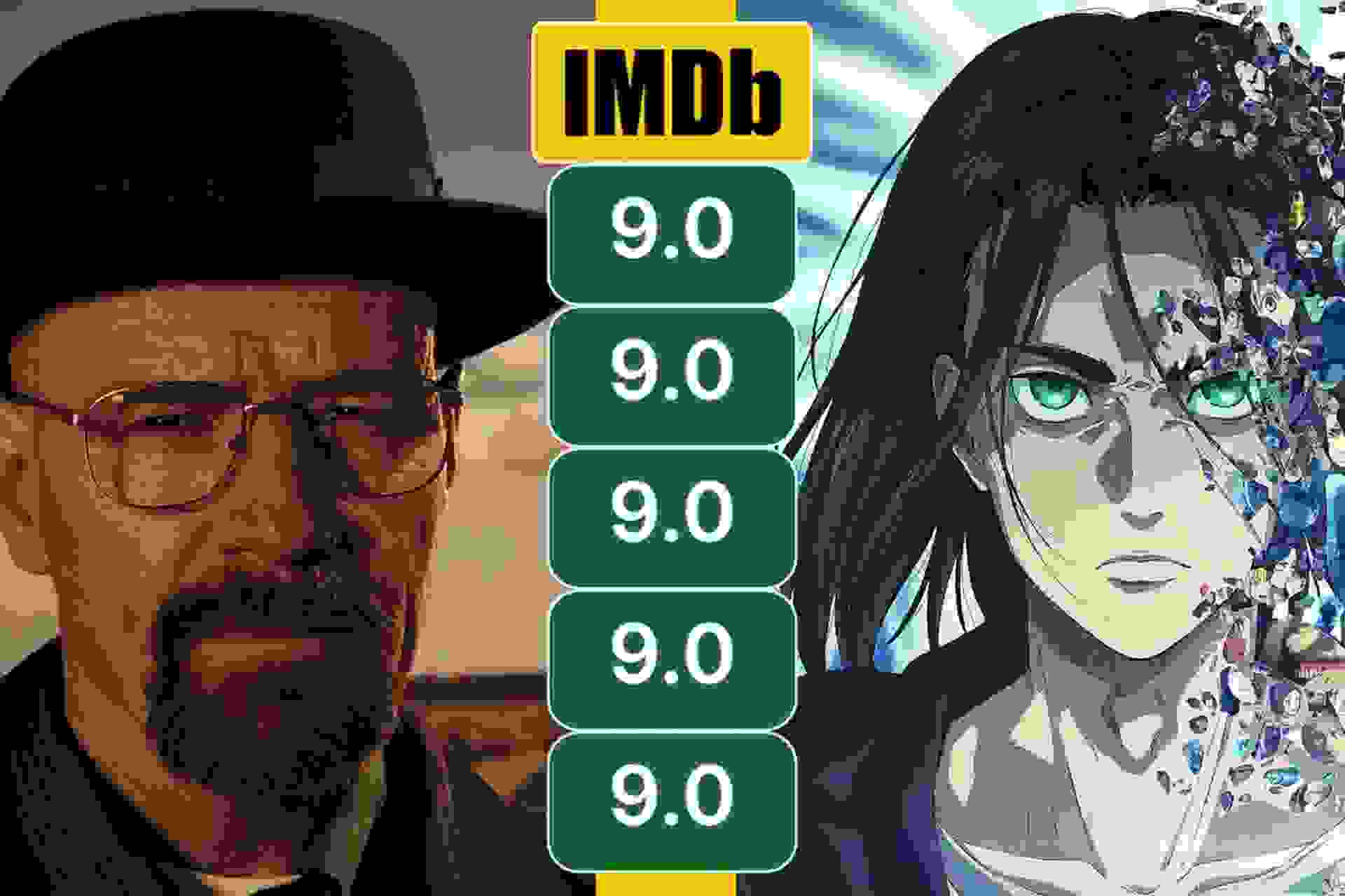 سریالهایی با بیشترین امتیاز IMDB