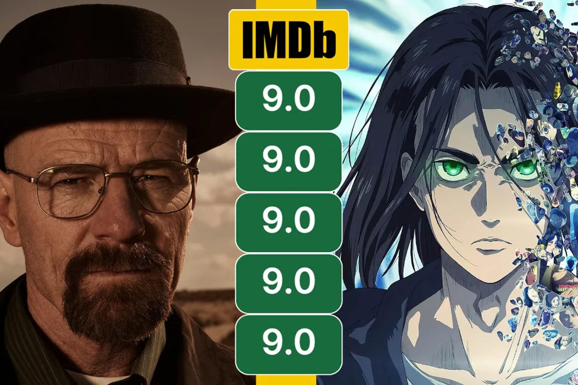 سریالهایی با بیشترین امتیاز IMDB
