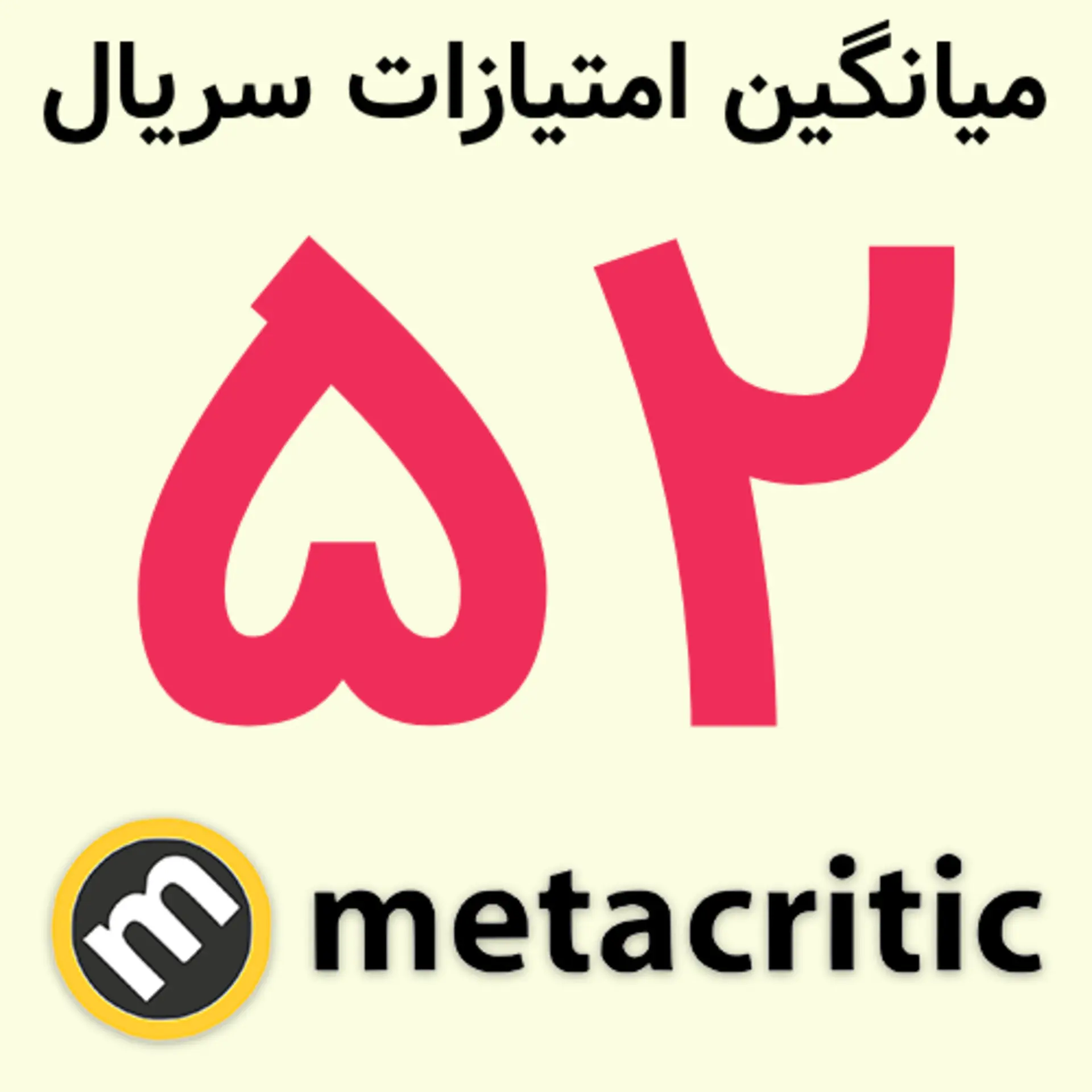 نمره ۵۲ سریال Brothers در سایت متاکریتیک (Metacritic)