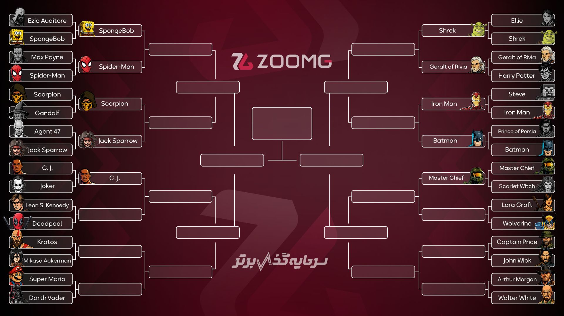 براکت نبرد کاراکترها پس از مرحله دهم