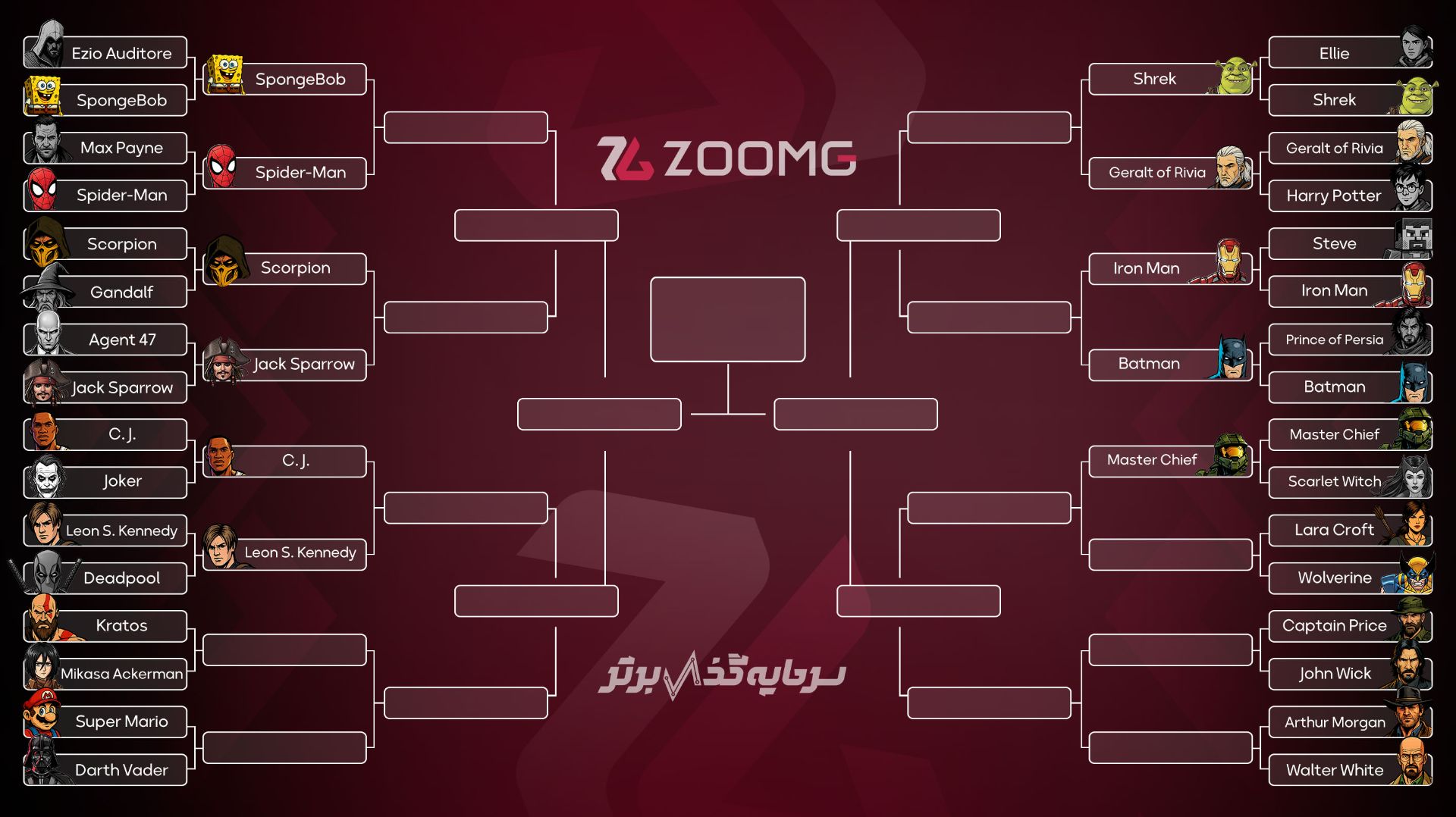براکت نبرد کاراکترها پس از مرحله یازدهم