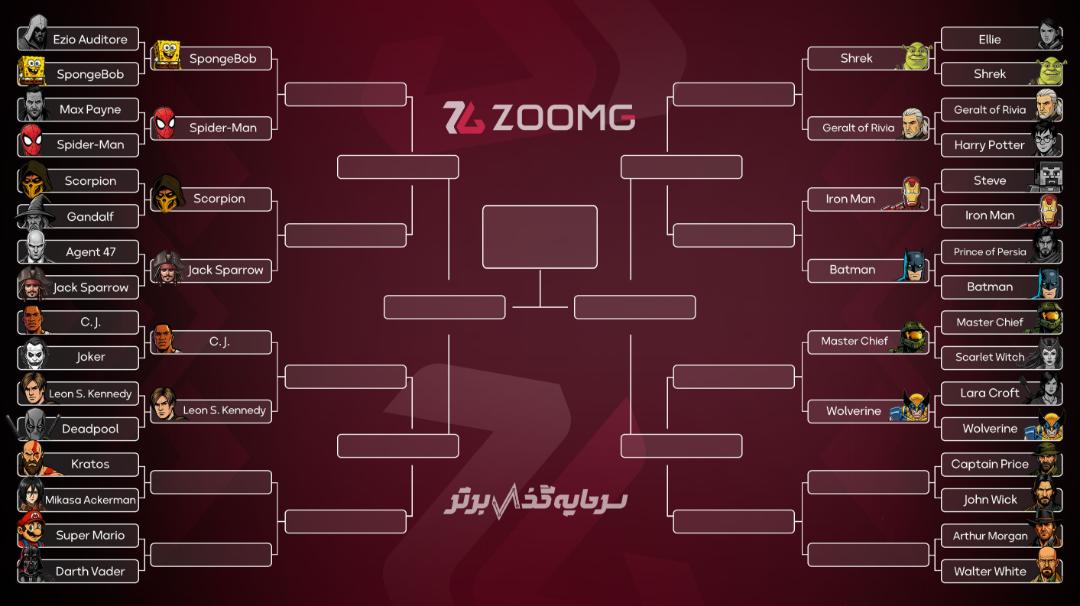 براکت نبرد کاراکترها پس از دور دوازده