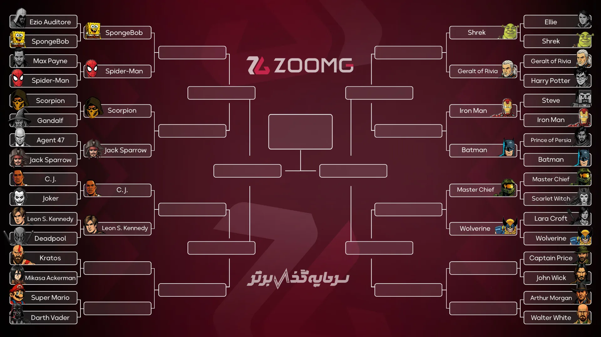 براکت نبرد کاراکترها پس از دور دوازده