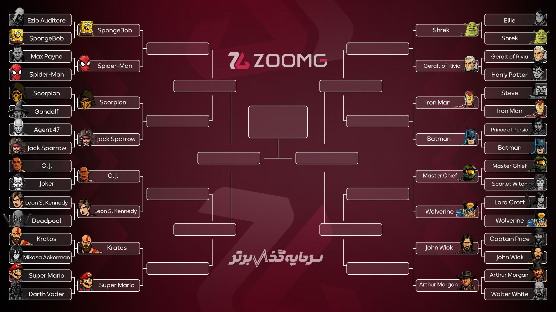 براکت نبرد کاراکترها پس از مرحله مقدماتی