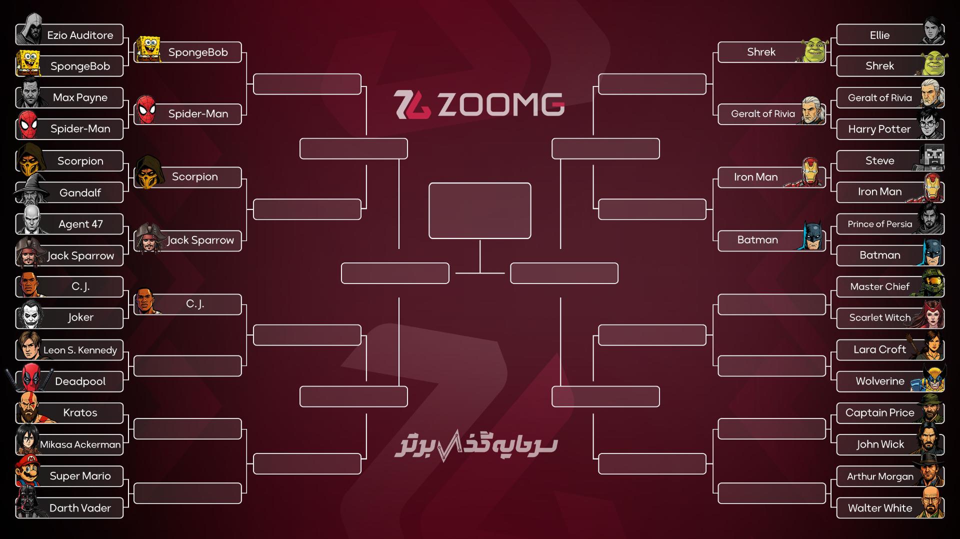 براکت نبرد کاراکترها پس از مرحله نهم