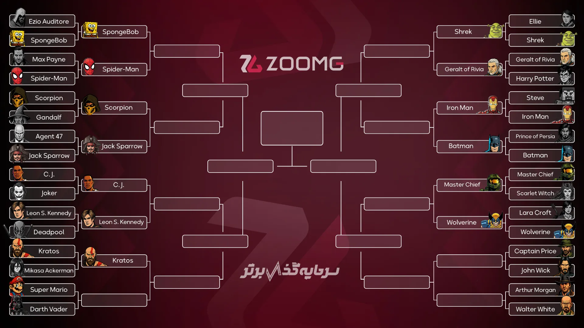 براکت نبرد کاراکترها پس از دور سیزدهم