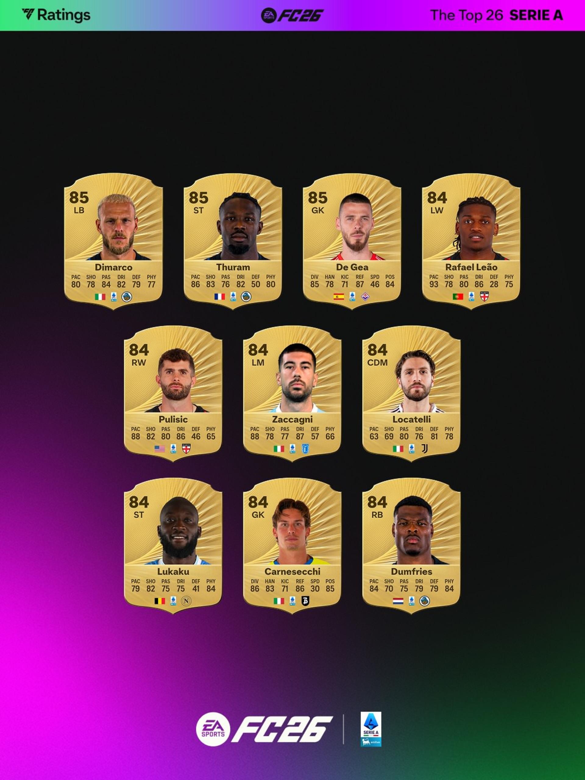 ریتینگ بازیکنان سری آ ایتالیا در بازی EA Sports FC 26
