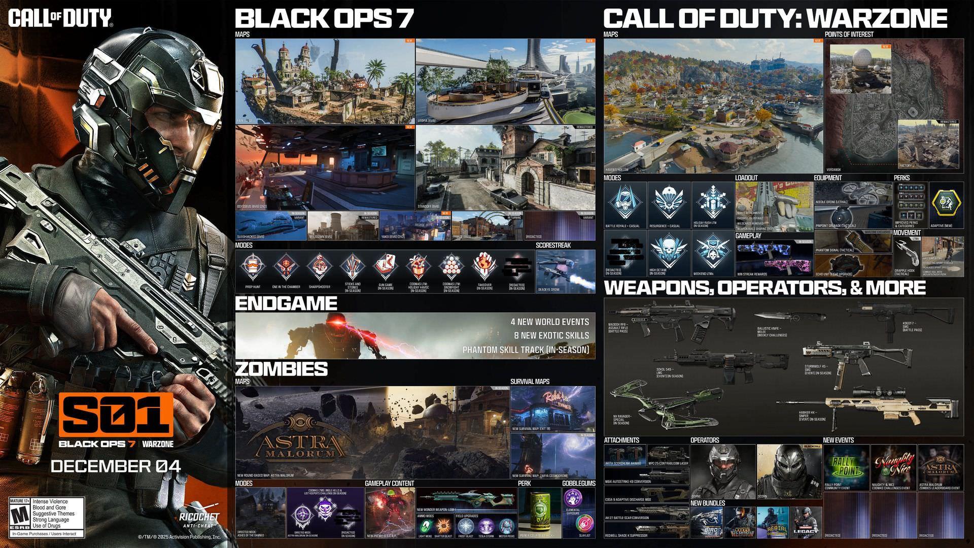 نقشه راه فصل اول بازی Call of Duty: Black Ops 7