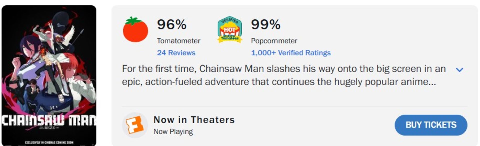 میانگین نقدهای انیمه Chainsaw Man – The Movie: Reze Arc در راتن تومیتوز