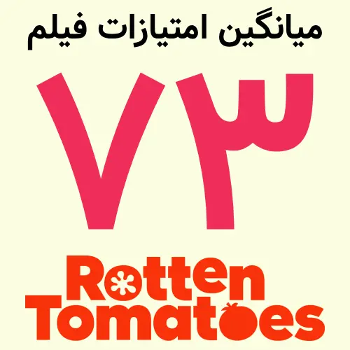 عدد ۷۳ نشان‌دهنده میانگین امتیاز فیلم Clayface در سایت Rotten Tomatoes است