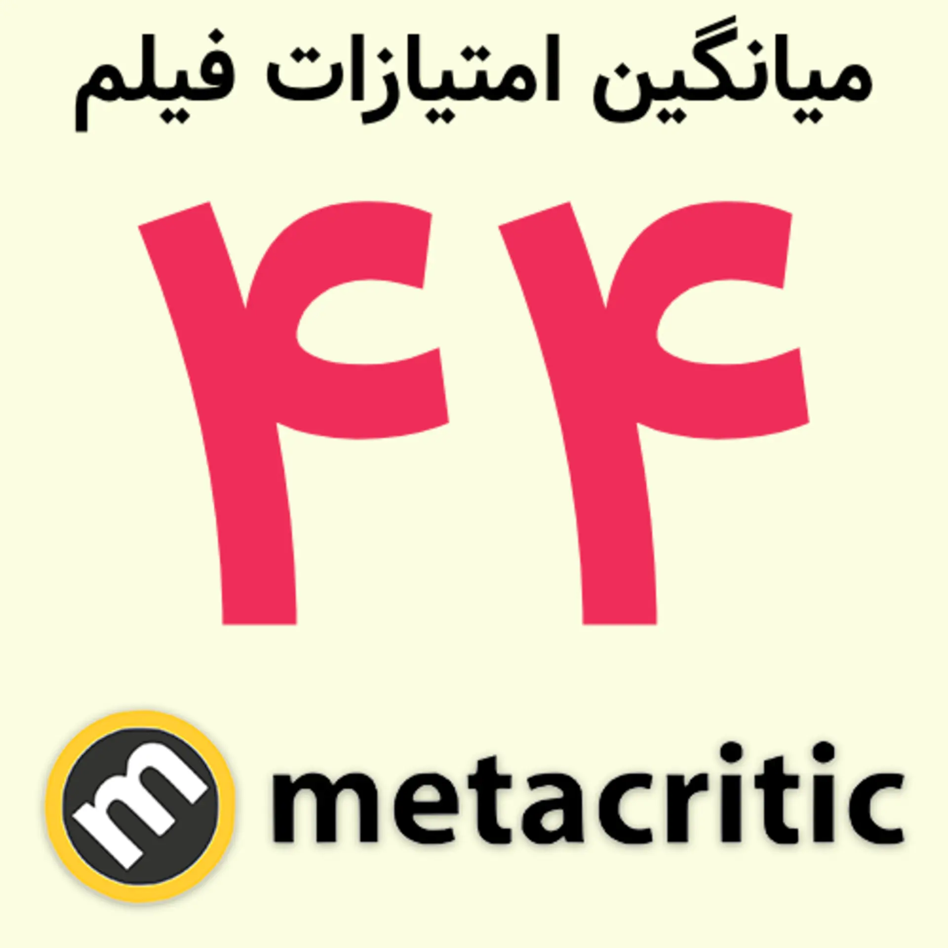 امتیاز ۴۴ فیلم دیگر (Digger) در سایت متاکریتیک (Metacritic)