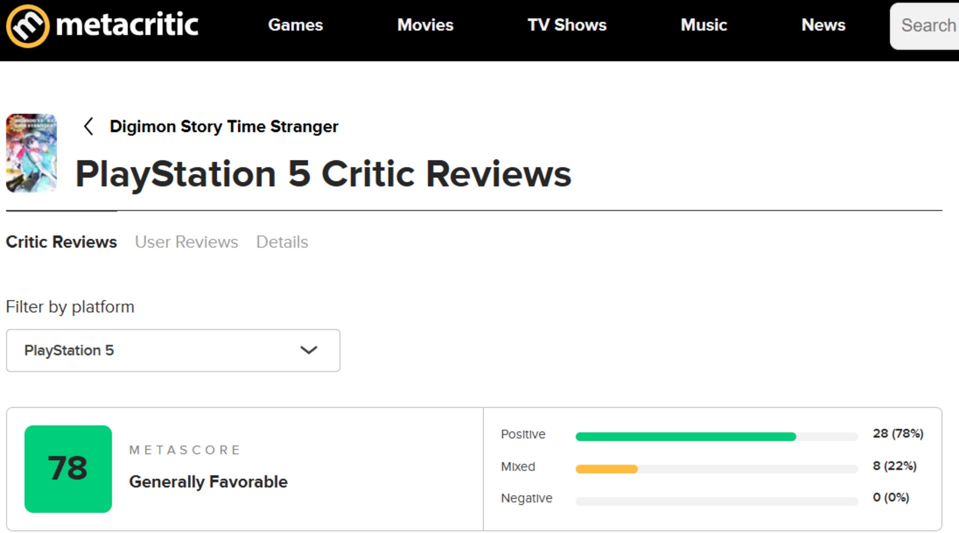 میانگین نقدها و نمرات بازی Digimon Story Time Stranger در وب‌سایت متاکریتیک (Metacritic)