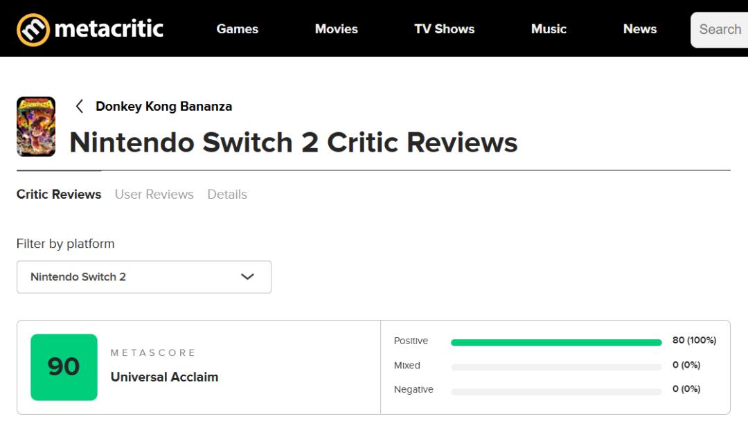 میانگین نقدها و نمرات بازی Donkey Kong Bananza در وب‌سایت متاکریتیک (Metacritic)