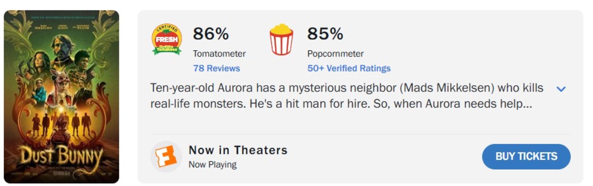 نمرات فیلم Dust Bunny در راتن تومیتوز