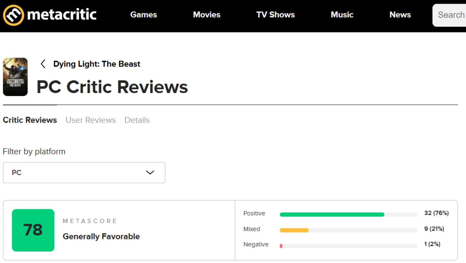 میانگین نقدها و نمرات بازی Dying Light: The Beast در وب‌سایت متاکریتیک (Metacritic)